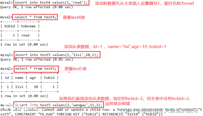 MySQL basic operation command of database MySQL basic operation command of database-图片31